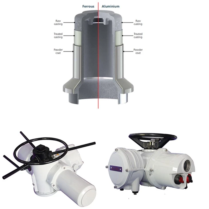 Anti-corrosion Intelligent Modulating Electric Actuator